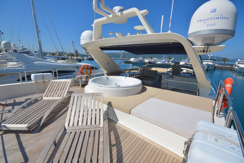 2008 AZIMUT YACHTS