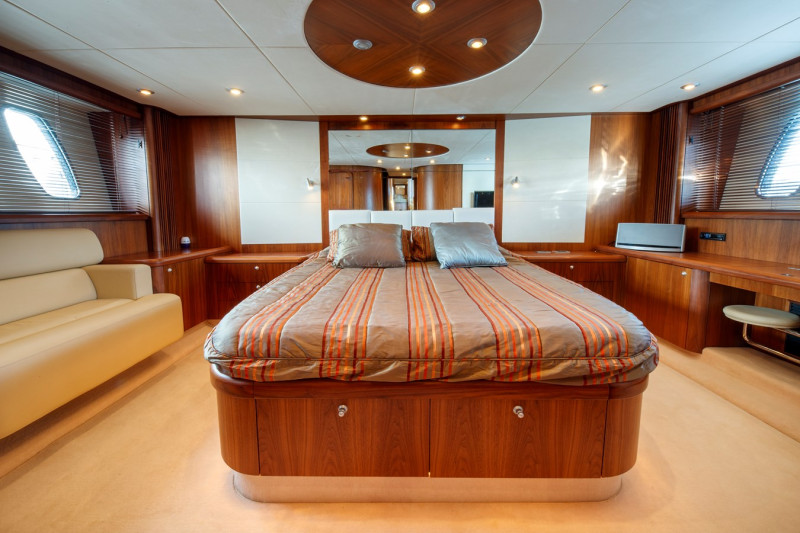 PREDATOR 72 SPORT 2008 SUNSEEKER