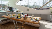 95 2021 SUNSEEKER