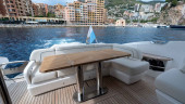 2024 PRINCESS YACHTS
