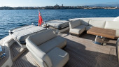 2021 PRINCESS YACHTS