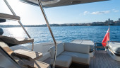 2021 PRINCESS YACHTS