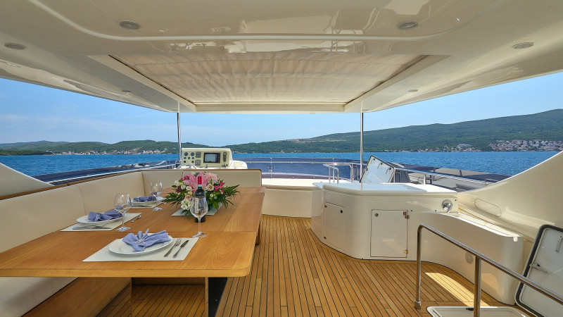 780 2008 FERRETTI YACHTS