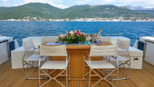 780 2008 FERRETTI YACHTS