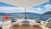 SX 88 2020 SANLORENZO YACHTS
