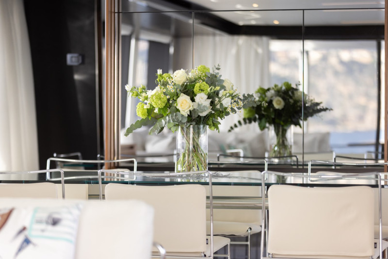 2023 RIVA YACHT