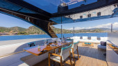 2023 RIVA YACHT