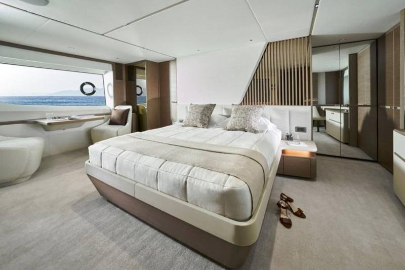 2020 PRINCESS YACHTS